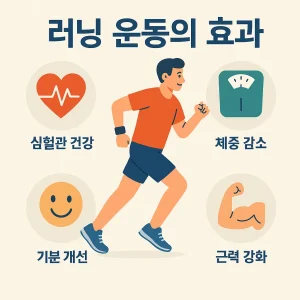 러닝 운동